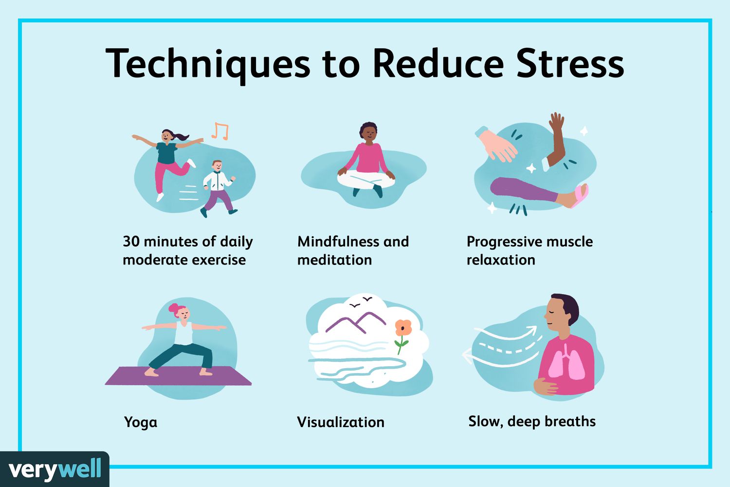 Daily meditation practices for stress relief